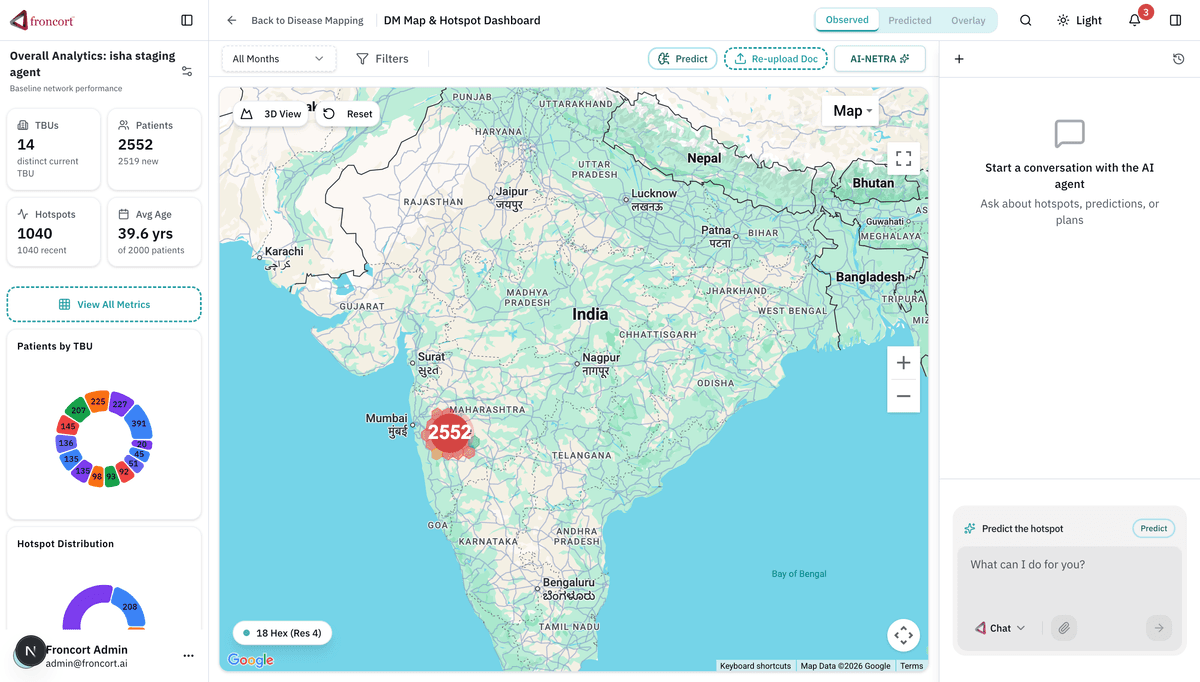 Hotspot Dashboard Interface