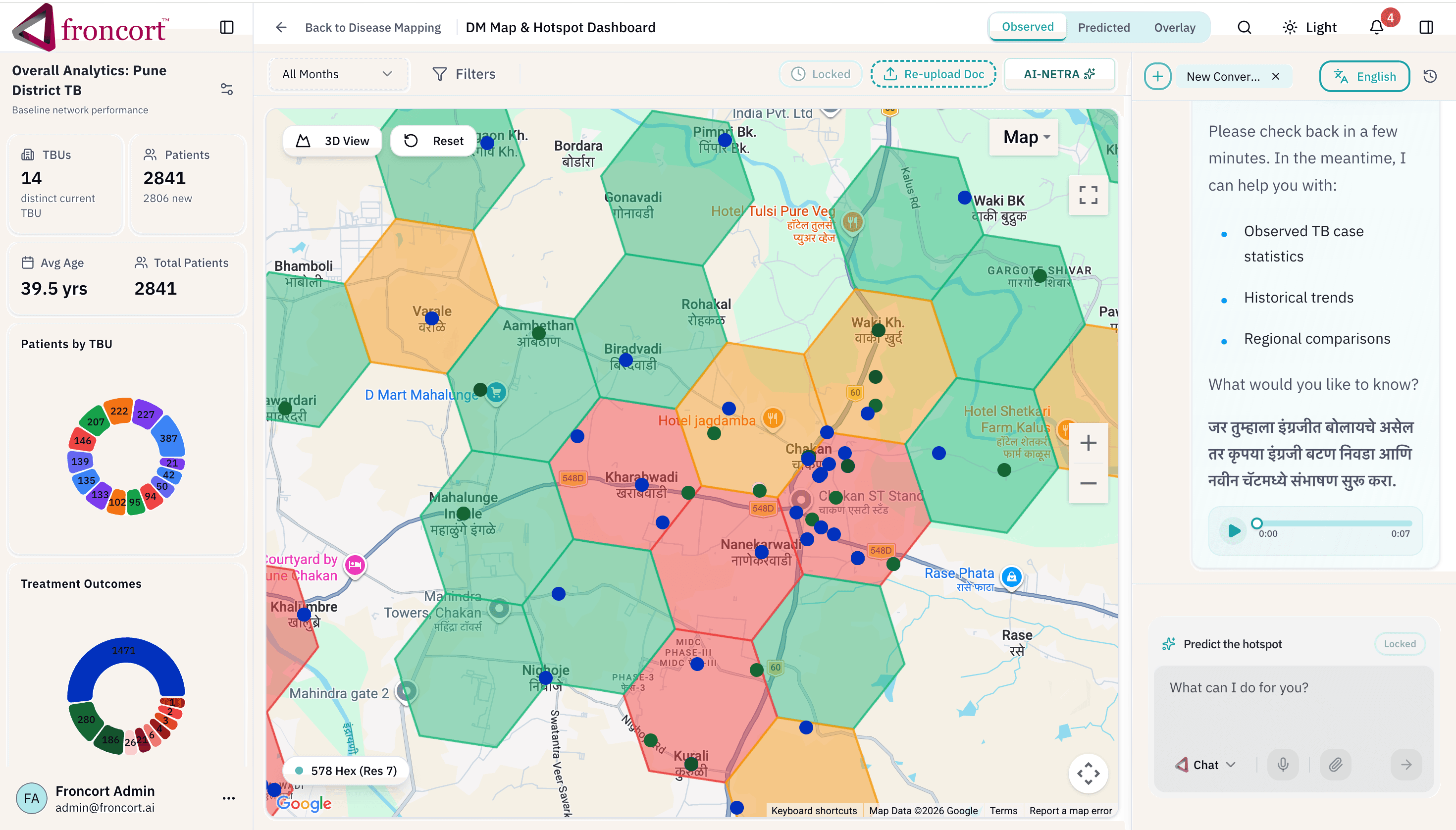 Hotspot Dashboard Interface