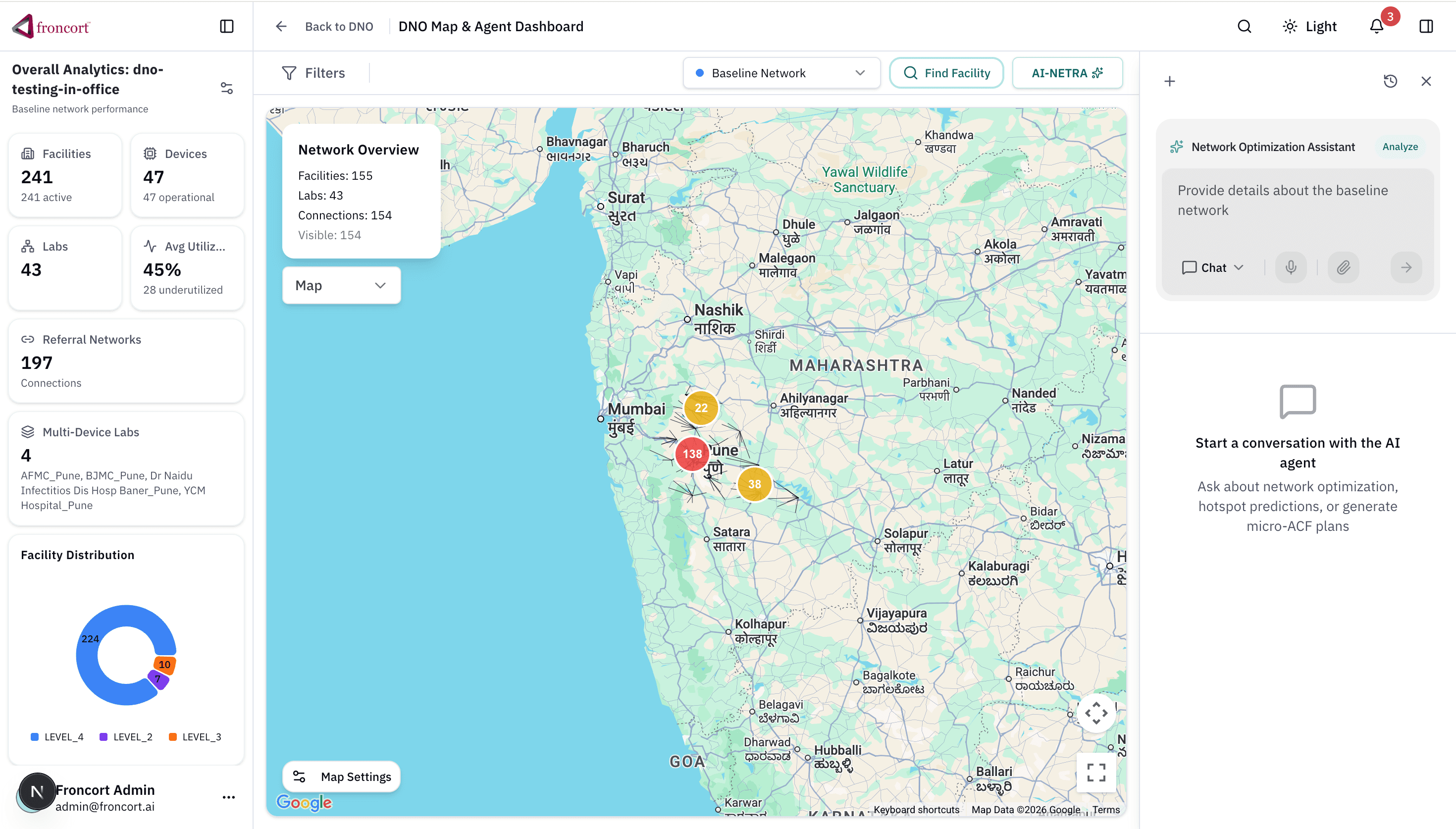 AI-NETRA Data Engine Dashboard
